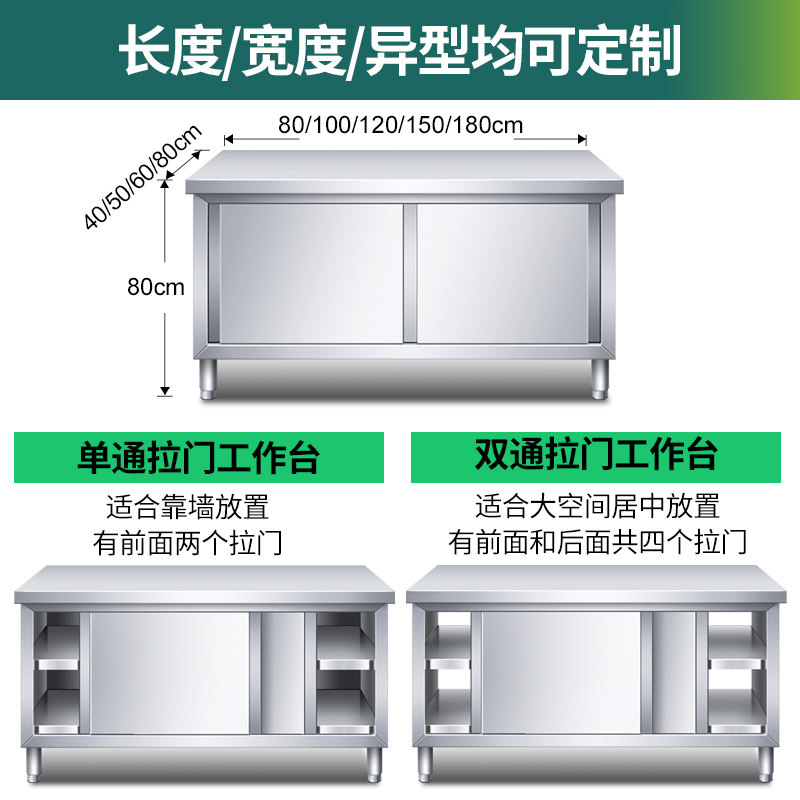Commercial Kitchen Worktops - Encimera de Cocina de Acero Inoxidable
